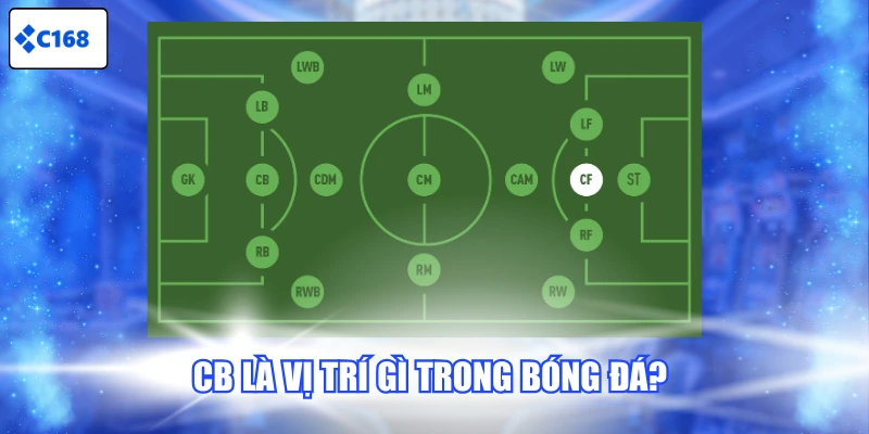 CB là vị trí gì trong bóng đá?