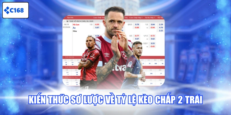 Kiến thức sơ lược về tỷ lệ kèo chấp 2 trái